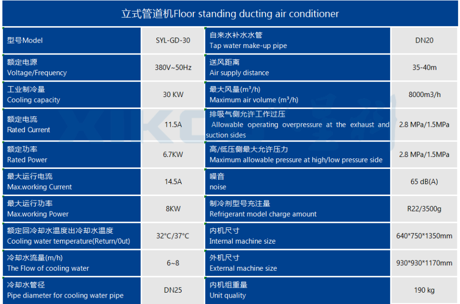 工业省电空调SYL-GD-30（立式管道送风）产品参数