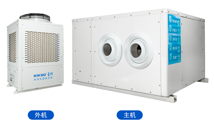 工业蒸发冷省电空调SYW-SL-25(挂式直吹送风)